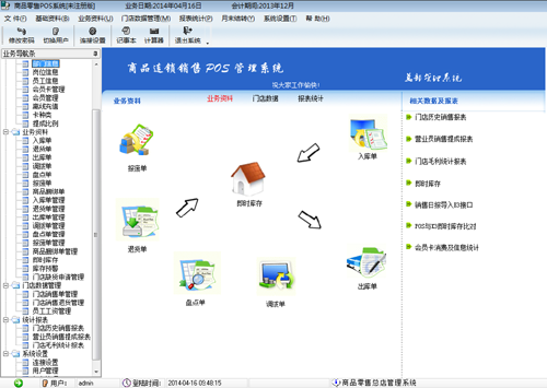 售货系统_总部软件