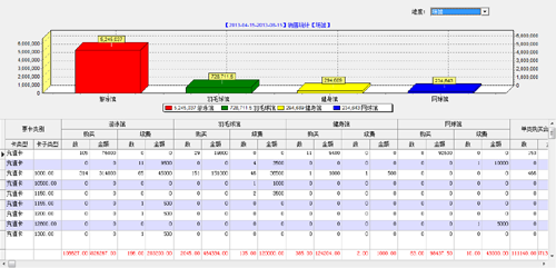 会员系统_门店软件